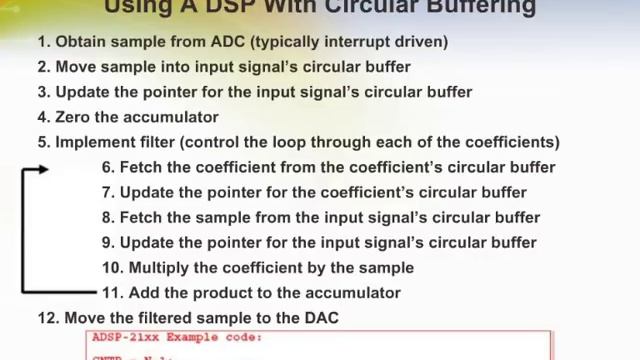 Digital Filters Part 1 смотреть онлайн