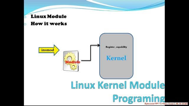 Linux Kernel Module Programing смотреть онлайн