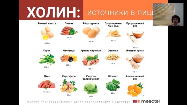Вебинар. Мезотели питьевые — поддержка нервной системы смотреть онлайн