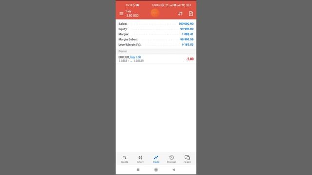 trying to open a trade in Meta Trader 5 in market EU смотреть онлайн