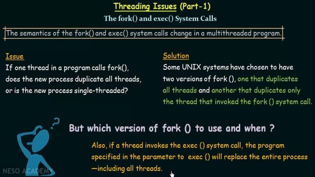 Threading Issues fork & exec System Calls o2Sf0GHWpmk смотреть онлайн