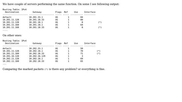 Unix & Linux: solaris netstat -rn output clarification смотреть онлайн