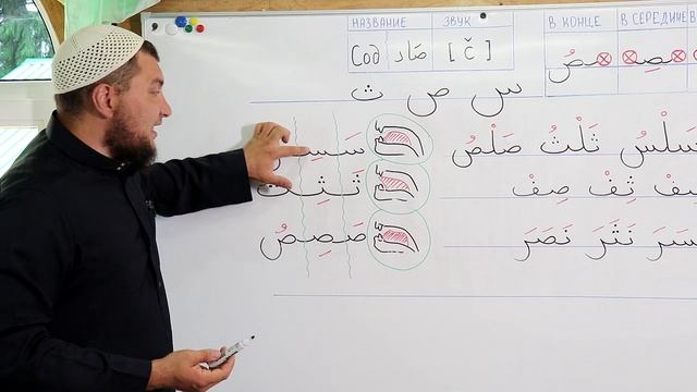 Урок №27. Буквы Син ( س ), Ҫа ( ث ), Сод ( ص ). Разница и сходство смотреть онлайн