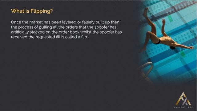 100. Module 10 –11 What is Flipping смотреть онлайн