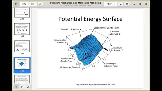 2020 05 06 Molecular Mechanics Zoom Lecture Part 1 смотреть онлайн