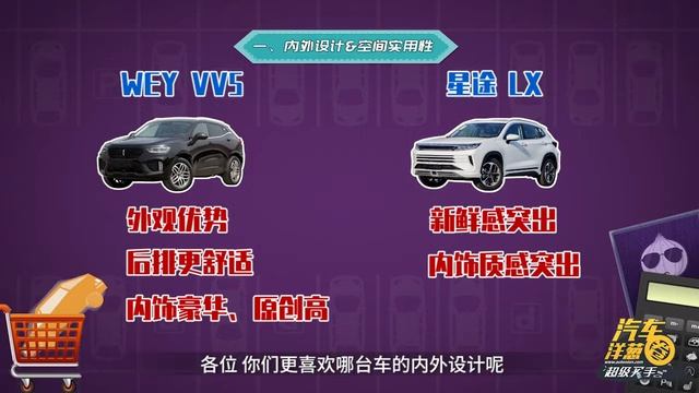 【超级买手】落后的奇瑞SUV，197马力油耗不到7毛，再冲高端，能赢长城吗？