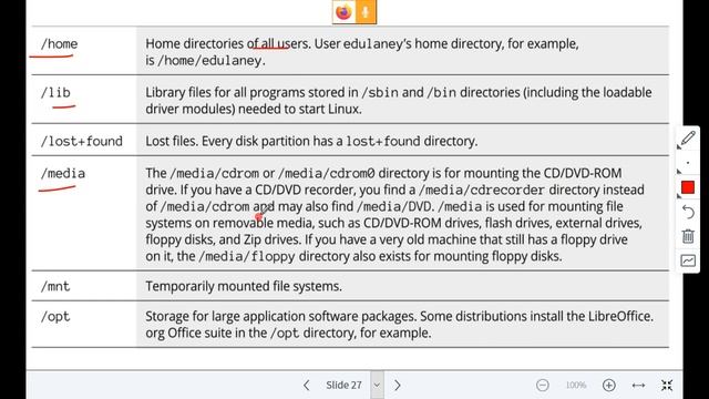 OSOS05.06. Top-Level Directories in the Linux File System смотреть онлайн