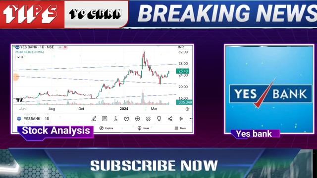 Yes bank share latest news today in hindi 2024 | yes bank stock long term target | YES BANK смотреть онлайн
