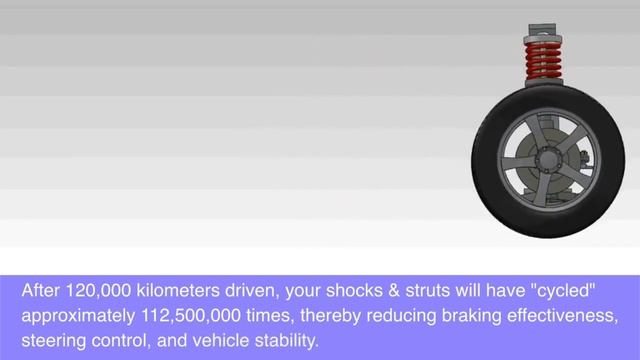 Shocks & Struts Replacement at NewRoads Chrysler смотреть онлайн