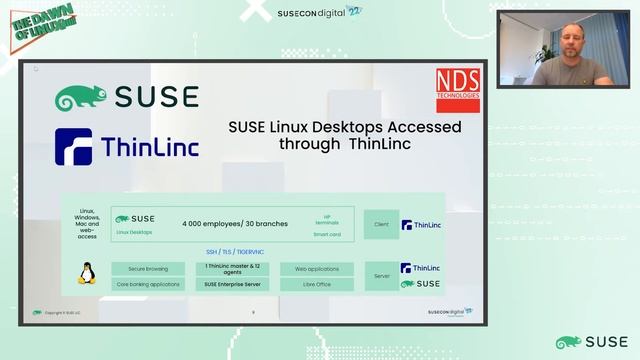 How we provisioned 4000 scalable secure remote SUSE Linux Desktops to 300 bank branches смотреть онлайн