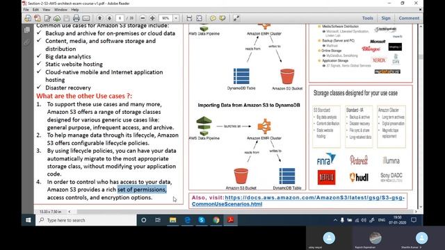 AWS S3 Introduction and its features for sharing files ? смотреть онлайн
