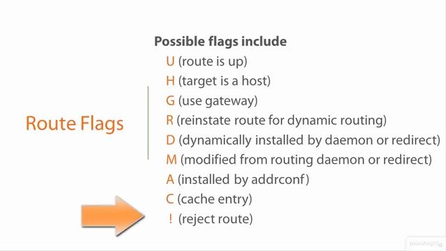 basic networking command смотреть онлайн
