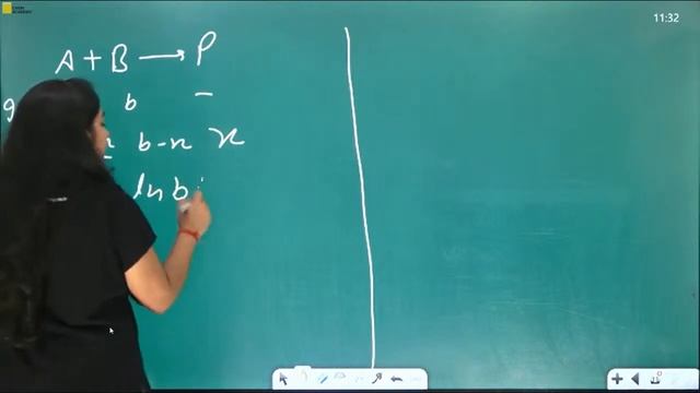 Chemical Kinetics | Short Notes | CSIR NET | GATE | IIT JAM | DU | BHU | Chem Academy смотреть онлайн