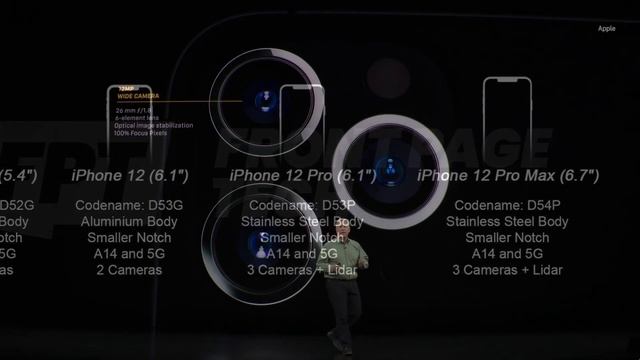 New iPhone 12 Specs & Design LEAKS! NEW Design CONFIRMED! смотреть онлайн