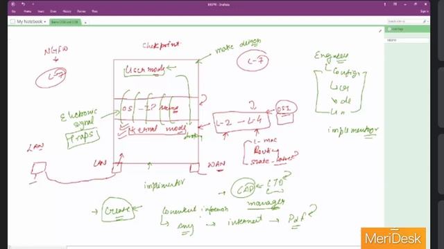 Checkpoint CCSA and CCSE Live class Demo 1 смотреть онлайн