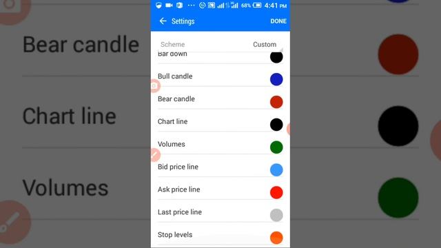 How to change candlesticks colors on metatrader 5 "MT5" for Android: step by step (2023). смотреть онлайн