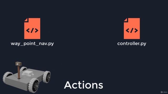 12 ROS 2 Framework Overview смотреть онлайн