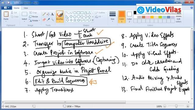 #02 Adobe Premiere Pro CS6 - Video Editing Essentials | 13 Steps in Standard Video Editing Workflow смотреть онлайн