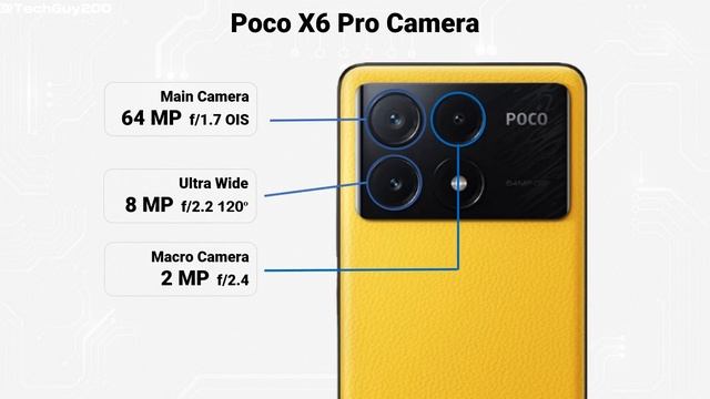 Poco X6 Pro Vs Redmi Note 13 Pro Vs Redmi Note 13 Pro+ смотреть онлайн
