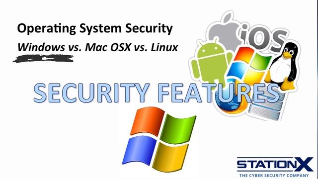 050 Security Features And Functionality 1 смотреть онлайн