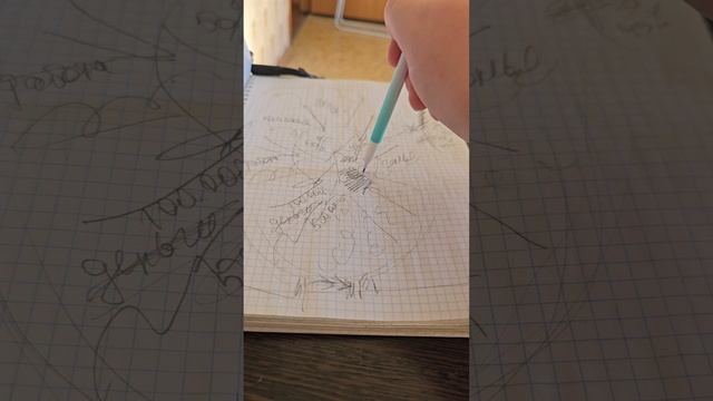 Что влияет на нашу реальность? урок 3 окружение