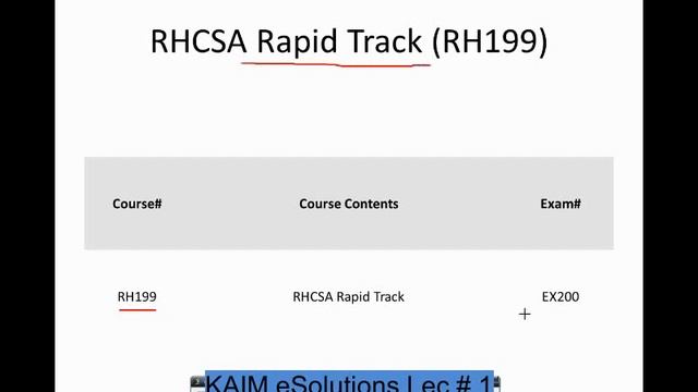 Linux RHCSA Course Outline (RHCSA-Lec-1) смотреть онлайн