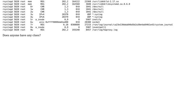 DevOps & SysAdmins: System logs are empty (/var/log/messages; /var/log/secure; etc) (2 Solutions!!) смотреть онлайн