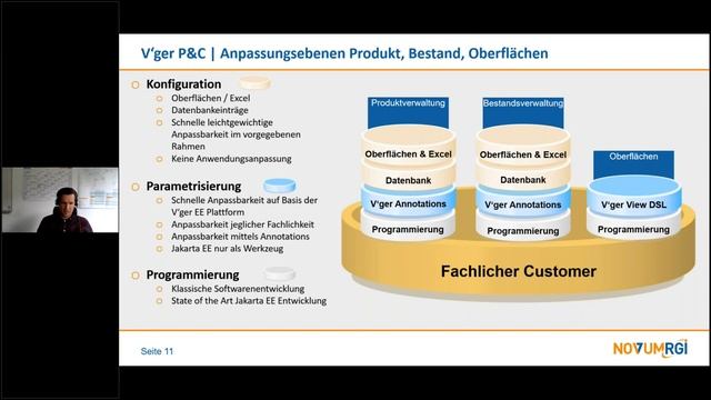 Schnelle Kundenspezifische Anpassungen Einer Mod. Standard-Versicherungsanwendung | Live-Vorführung