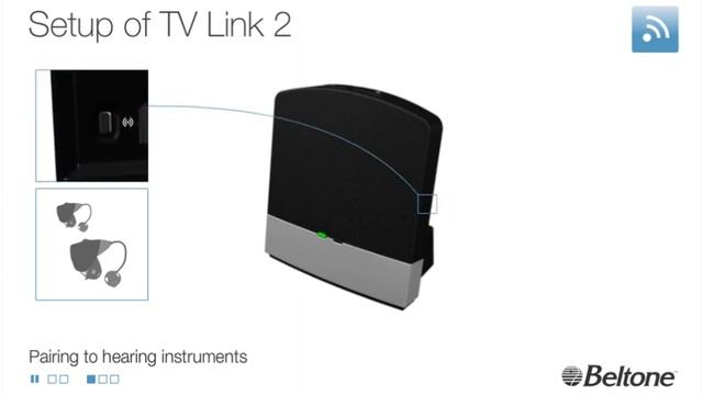 TV Link 2 Setup смотреть онлайн