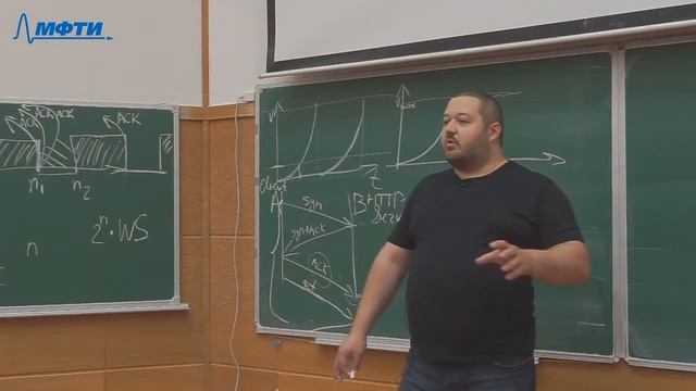 Компьютерные сети, Климанов М.М., Лекция 08, 20.10.20 смотреть онлайн