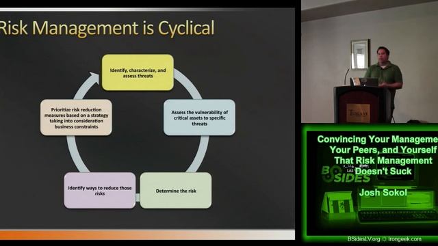 2 2 1 Convincing Your Management, Your Peers, and Yourself That Risk Management Doesn't Suck Josh смотреть онлайн