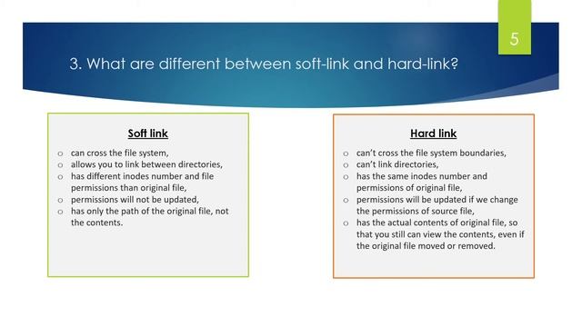Soft-link and Hard-link in Linux смотреть онлайн