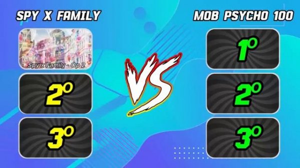 ANIME OPENING BATTLE _ 3 VS 3 ✅❌ POPULAR ANIME Edition