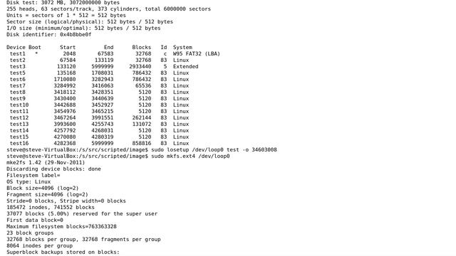 Formatting filesystem in partitioned loop file corrupts partition table смотреть онлайн