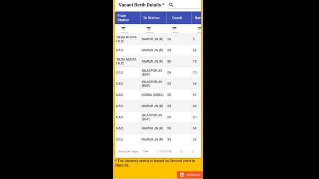 IRCTC Ticket Hack,Travel in Emergency Condition with Reserved seat/day#3 100/100 learning challenge смотреть онлайн