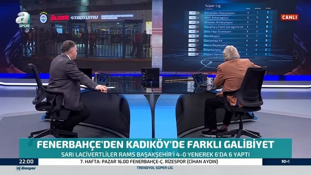 Fenerbahçe 4-0 Başakşehir Erman Toroğlu Maç Sonu Yorumu / A Spor / 90+1 / 28.09.2023 смотреть онлайн