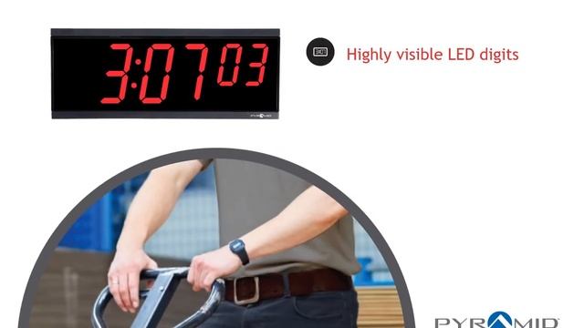 The Definitive Guide to Synchronized Clock Systems DISTRIBUTION VIDEO смотреть онлайн