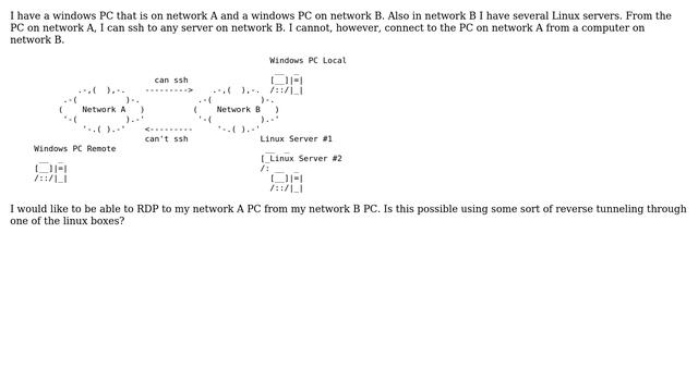 Unix & Linux: I need to RDP to a server through a reverse tunnel смотреть онлайн