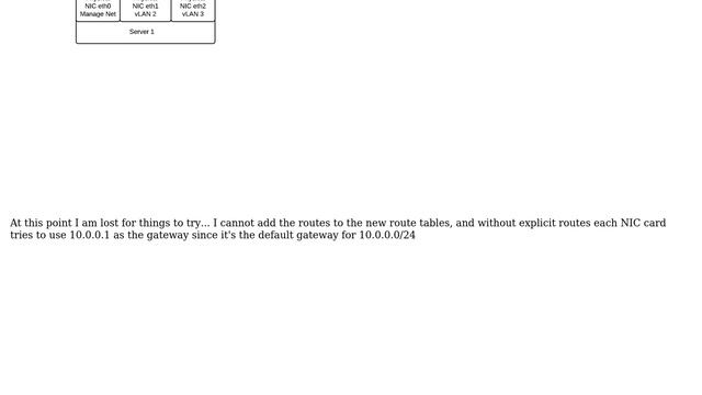 How to configure network interfaces for three NIC cards all on three different subnets? смотреть онлайн