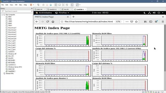 PROTOCOLO SNMP || centOS 8 && GNS3 смотреть онлайн