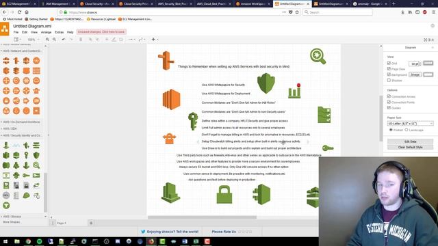 Amazon Web Services: Lessons Learned based on Security Best Practices смотреть онлайн