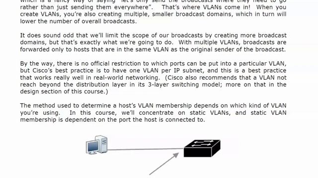 VLAN Network Topology and Addressing Fundamentals Of Success On Exams смотреть онлайн