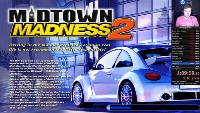 Midtown Madness 2 Speedrun | All Races - CityBus% in 2.18.31 смотреть онлайн