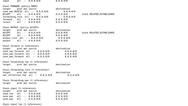 Set up tunnel to HE.net and now only ipv6.google.com works, but other sites ping fine смотреть онлайн