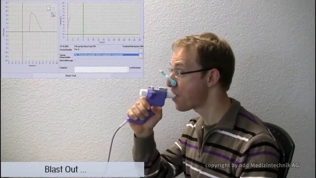 Спирометр Easy on PC Тест FVL - Flow Volume Loop смотреть онлайн