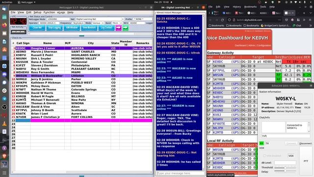 Digital Learning Net смотреть онлайн