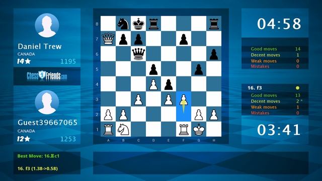 Chess Game Analysis: Guest39667065 - Daniel Trew : 1-0 (By ChessFriends.com) смотреть онлайн