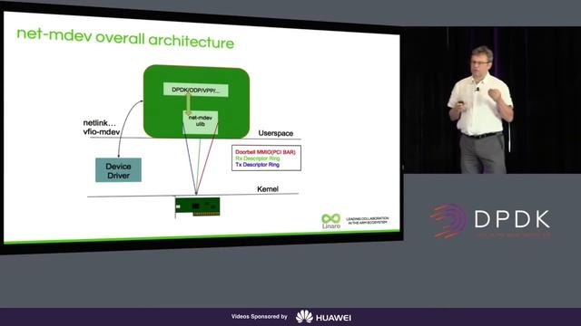 Mediated Devices: Better Userland IO смотреть онлайн