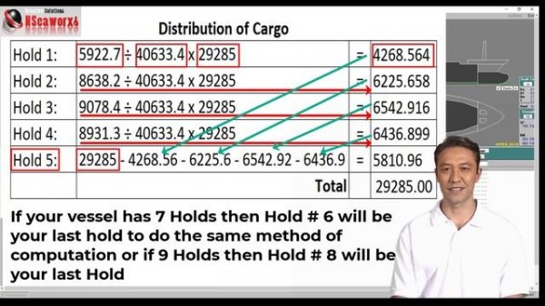 🚢 Bulk Carriers Part 2 Stowage Planning and Cargo Distribution Calcs