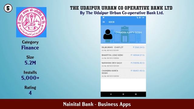 Top 10 Nainital Bank Android Apps смотреть онлайн